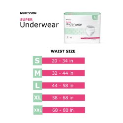 Absorbent Underwear McKesson Pull On with Tear Away Seams Adult Small Unisex Disposable Moderate Absorbency - Image 5