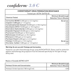 Exam Glove McKesson ConfidermĀ® 3.0 Medium 100 per Box NonSterile Nitrile Standard Cuff Length Textured Fingertips Blue Chemo Tested / Fentanyl Tested - Image 5