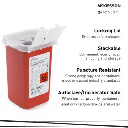 Sharps Container McKesson PreventĀ® Red Base 6-1/4 H X 4-1/4 W X 4-1/4 D Inch Vertical Entry 0.25 Gallon - Image 4
